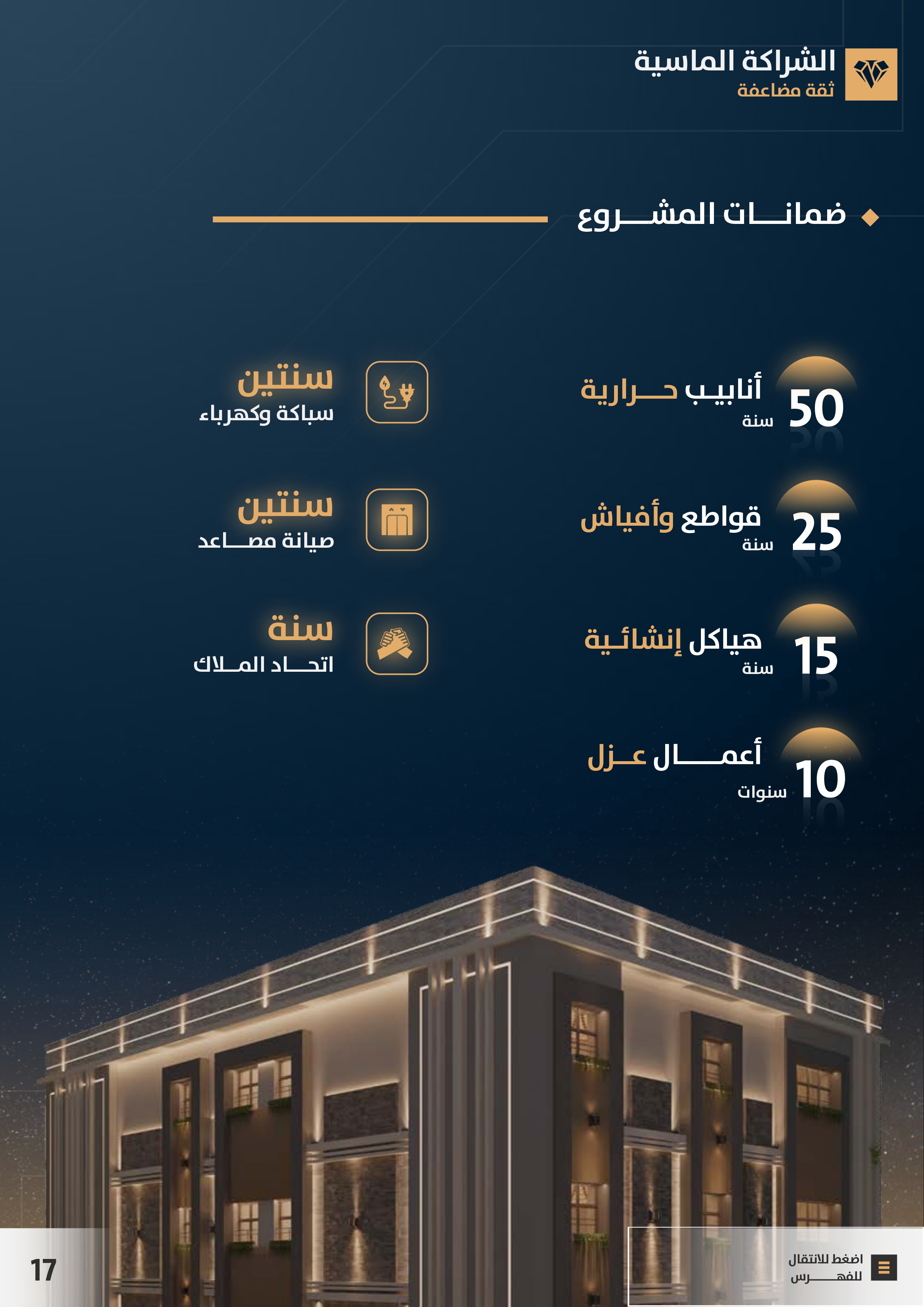 property_image_undefined